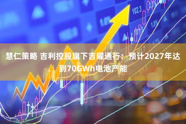 慧仁策略 吉利控股旗下吉曜通行：预计2027年达到70GWh电池产能