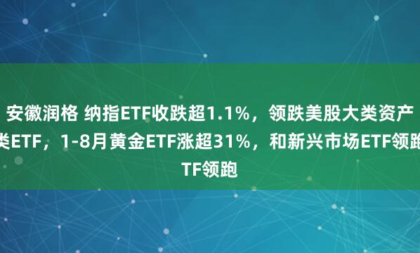 安徽润格 纳指ETF收跌超1.1%，领跌美股大类资产类ETF，1-8月黄金ETF涨超31%，和新兴市场ETF领跑